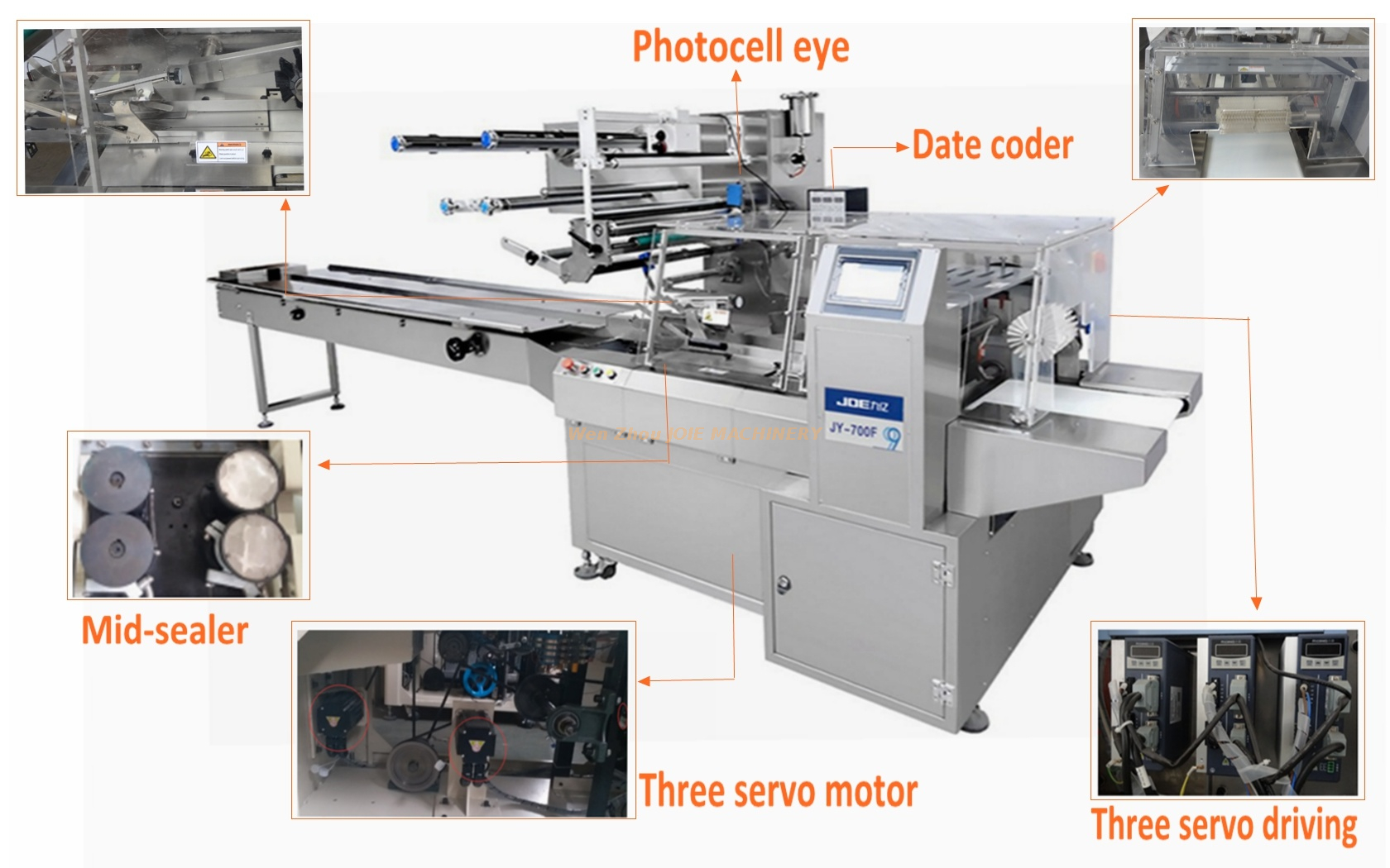  Máquina de embalagem multifuncional horizontal automática de alta velocidade aprovada pela CE