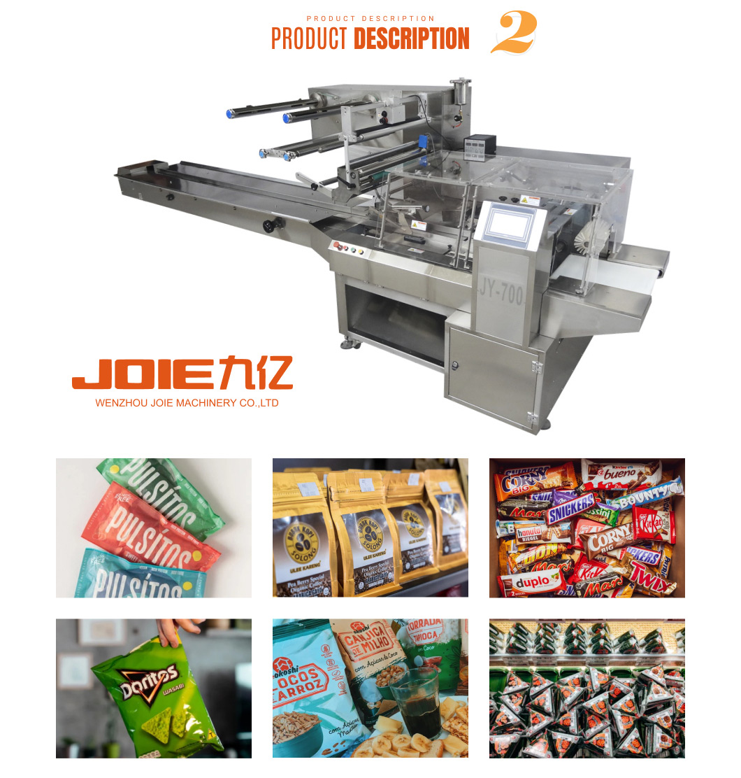 descrição dos produtos